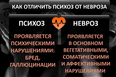Лечение психоза в Киреевске